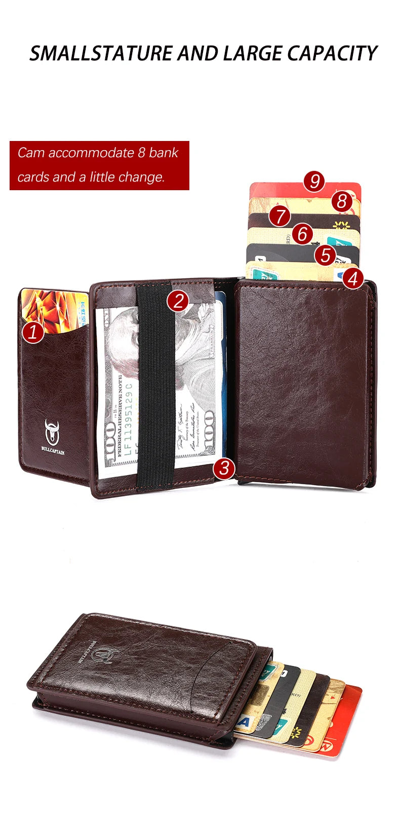Bullcaptain Billtera Urban Card