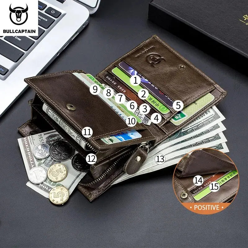 Bullcaptain Billetera Titan Zip
